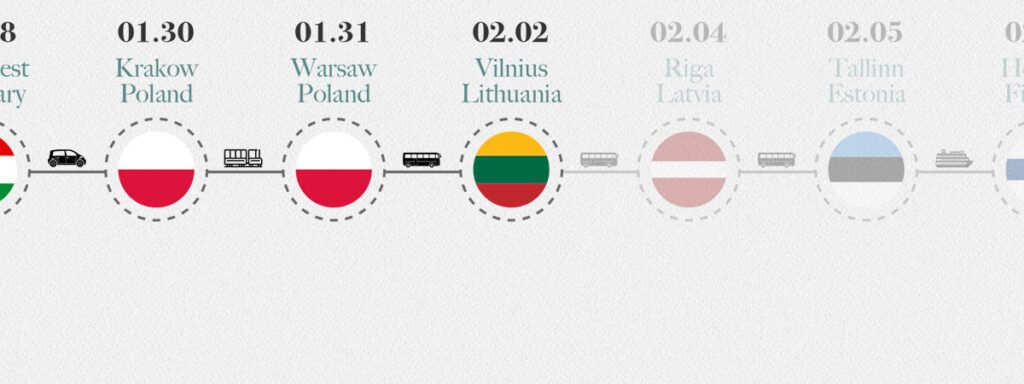 Around Europe Trip Route 39 Lithuania