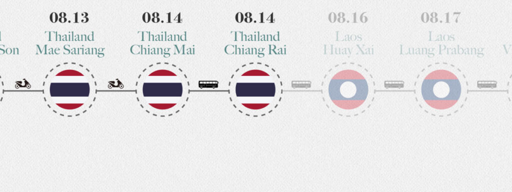 Southeast Asia Travel Route 20 Chiang Rai