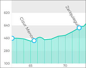 camino de santiago day 4