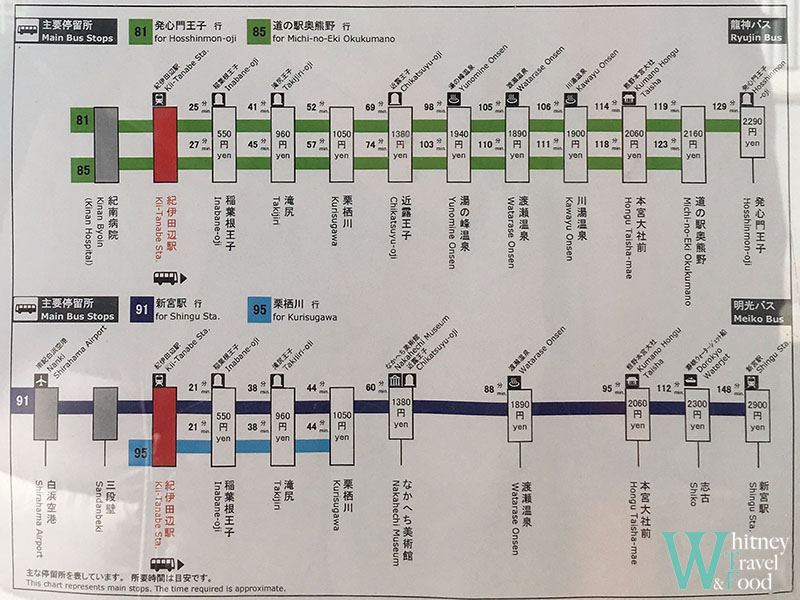 kumano kodo japan guide 11 1