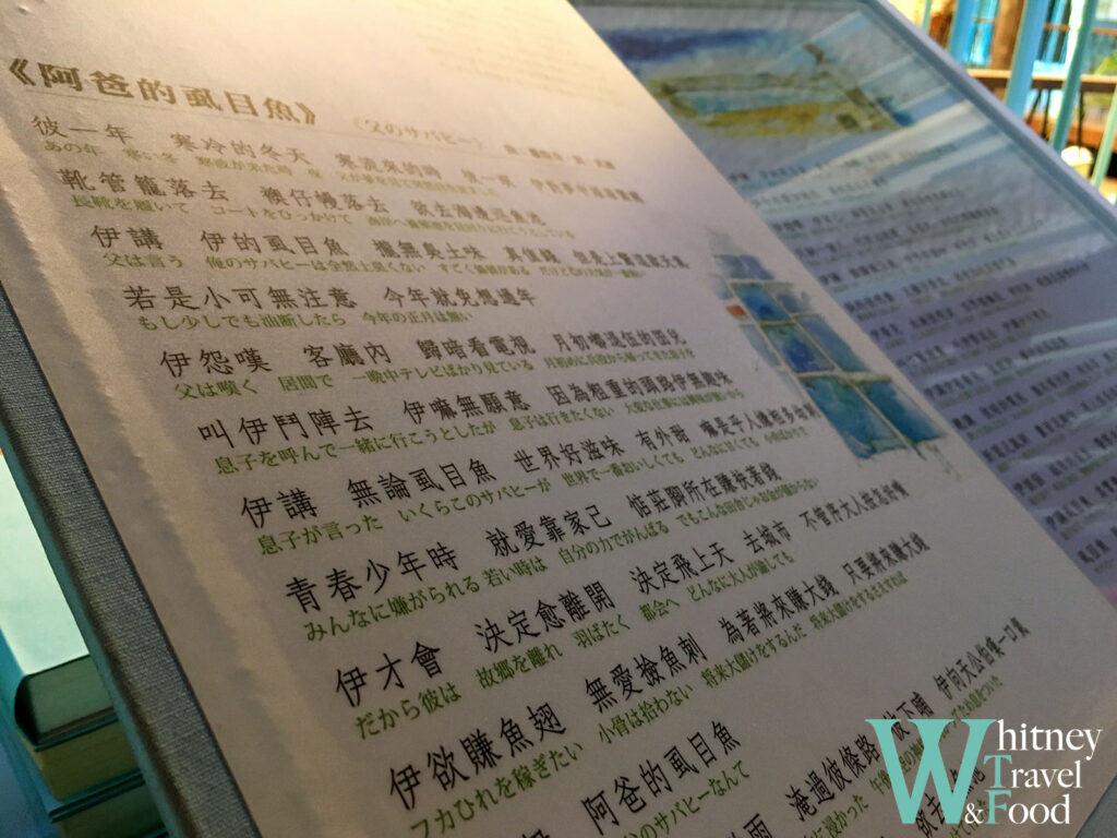 milkfish theme museum 6