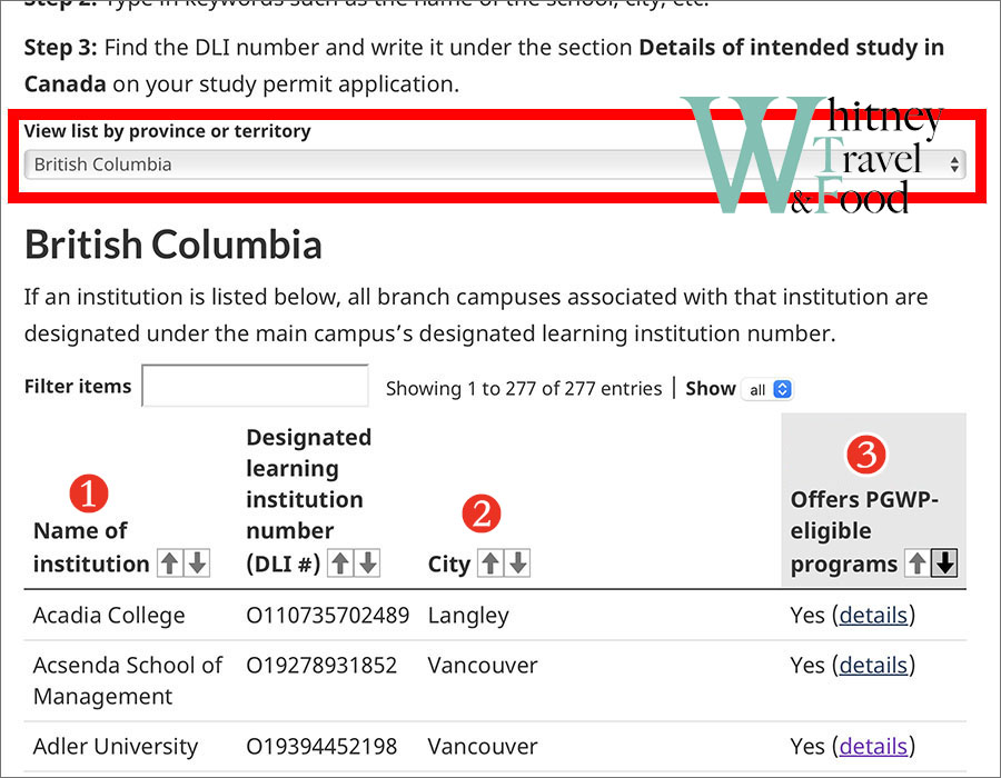 study permit in canada DLI