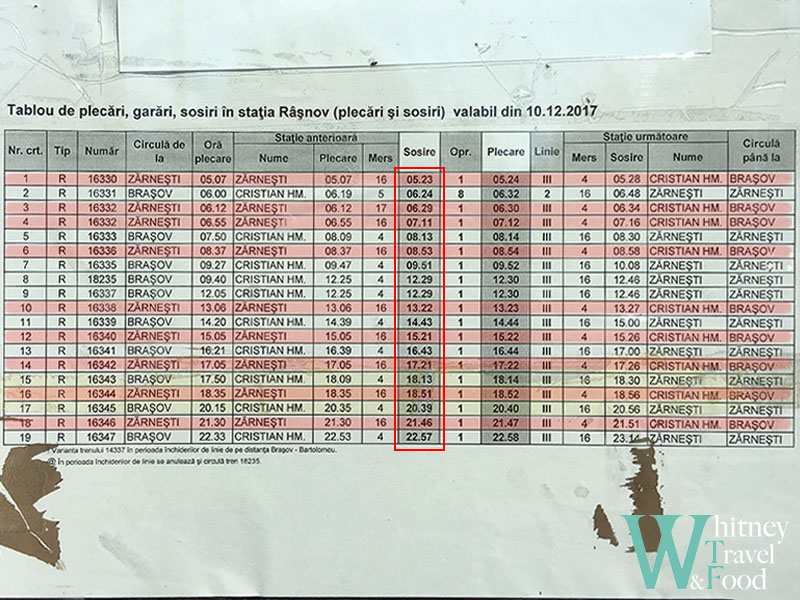 羅馬尼亞交通-火車購票方式&布拉索夫前往錫納亞/勒什諾夫城堡/布蘭城堡交通方式 40 transport in romania 22